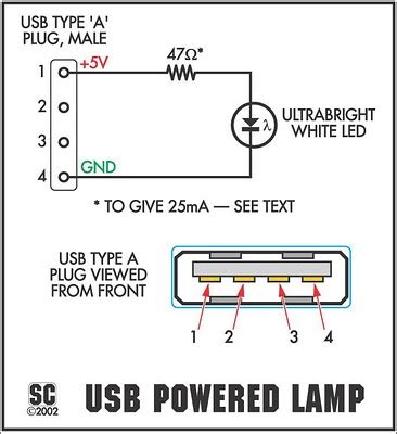 You can download all the image about home and below are the image gallery of wiring diagram for usb plug, if you like the image or like this post. How to build The Itsy-Bitsy USB Lamp - circuit diagram