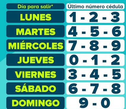 Pico y cédula en bogotá. El pico y cédula en Manizales - Eje21