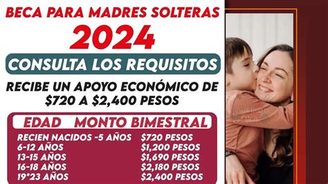 Beca 2024 para MADRES SOLTERAS 2024 Recibe un apoyo económico