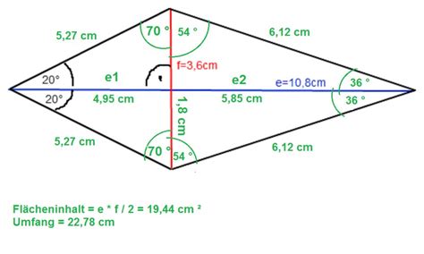 In einem drachenviereck diagonalen f und e berechnen. Drachenviereck Berechnungen: Geg: e: 10,8 cm f: 3,6 cm und ...