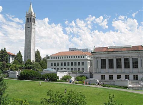 The Top 5 Iconic Attractions In Berkeley