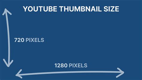 Best Youtube Thumbnail Size For 2023 Resolution And Aspect Ratio