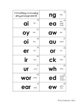 Phonogram sound printed in red in the first word of each card. Spalding Phonogram Key Ring by Our Classroom | Teachers Pay Teachers