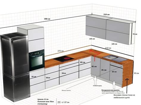 Top 45 Useful Standard Dimensions - Engineering Discoveries | Kitchen