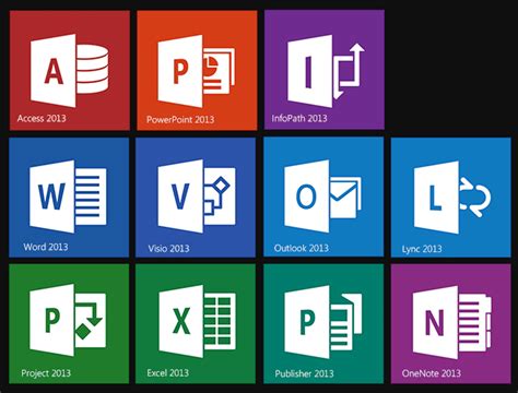 Office has decades of development behind it, and microsoft it helps to know some history on the products: How to Update Your Microsoft Office Word