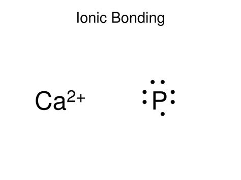 Ppt Chapter 15 Ionic Bonding And Ionic Compounds Powerpoint