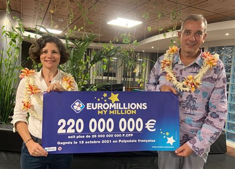 Euromillions Jackpot Record De 220 Millions Deuros Une Gagnante En Polynésie Française