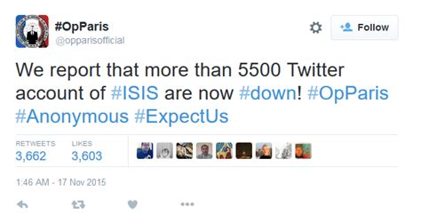 Anonymous Taught The Internet How To Hack Isis 20000 Isis Twitter