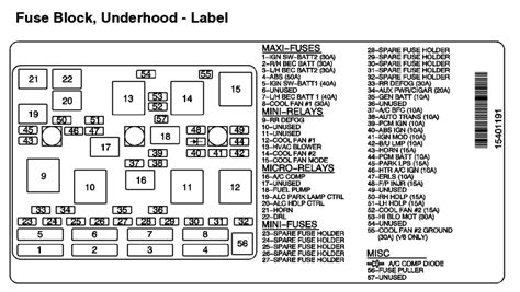 I have a 2004 chevy malibu 2 2 liter and the other day i. 2004 Chevy Malibu Fuse Box Diagram - Wiring Diagrams