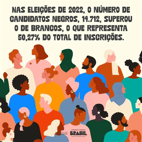 Mes Da Consciencia Negra 3 — Ministério Dos Transportes