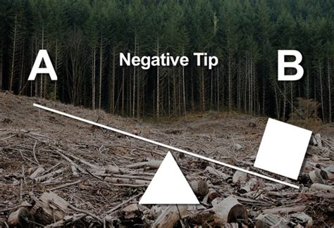 Ecological Tipping Points When Is Late Too Late Lesson Plan