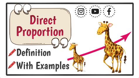 Direct Proportiondefinition And Example Of Direct Proportion Youtube