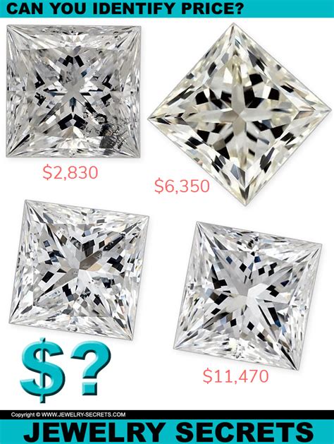 Can You Identify This Diamond Jewelry Secrets