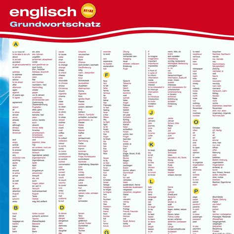 Contdict.com > indonesian english online translator. Multibox Grundwortschatz Englisch A1/A2 - dnf Verlag