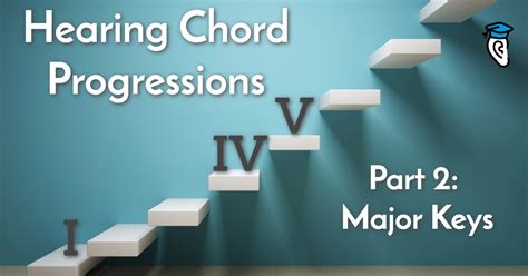 Hearing Chord Progressions I Iv V In Major Keys