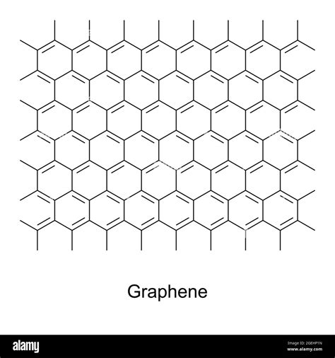 Graphene Chemical Formula And Structure An Allotrope Of Carbon