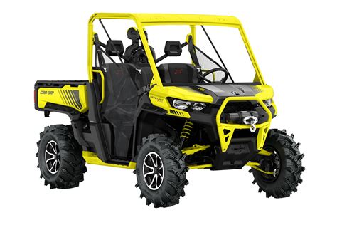 Can Am Unveils Multiple New Side By Sides