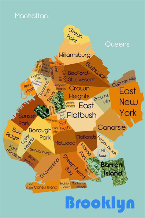Neighborhood Map Of Brooklyn Living Room Design 2020