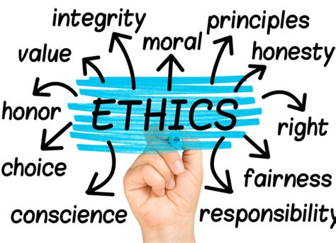 Business ethics is a subjective term. Leadership Workshop: Ethical Leadership - Today at Mines