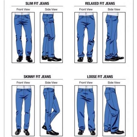 la diferencia entre slim fit y skinny jeans y cómo sacarle provecho estilos de ropa para hombre