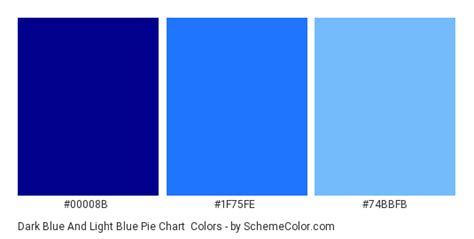 Dark Blue And Light Blue Pie Chart Color Scheme Blue