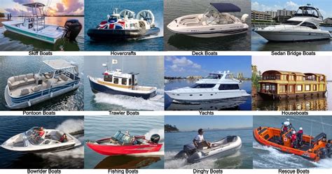 Types Of Water Transport With Names And Pictures Transport
