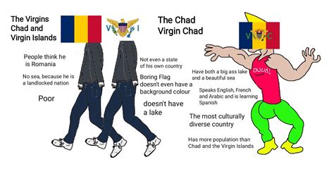 The Virgins Chad And The Virgin Islands Vs The Chad Virgin Chad Rmemes