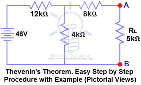 Thevenins Theorem Step By Step Guide And Solved Example