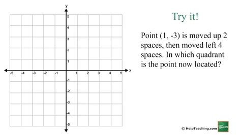 'you always go along the hallway before you go up or down the stairs'. Quadrants of the Coordinate Plane - YouTube