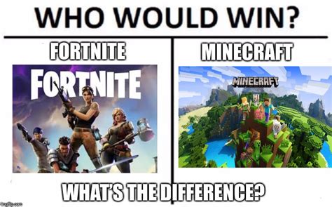 11 Fortnite Memes Minecraft Factory Memes
