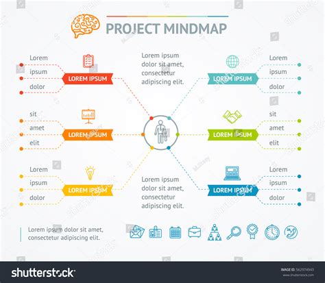 Project Mindmap Chart Strategy Management Presentation Image Sexiz Pix