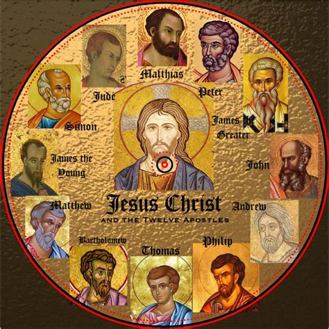 Lista 91 Foto Los 12 Apóstoles De Jesús Con Sus Nombres Cena Hermosa