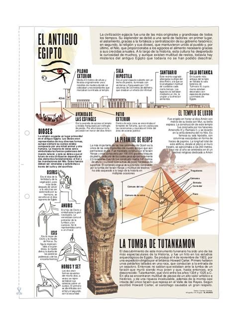 La Civilización Egipcia Fue Una De Las Más Originales Y Grandiosas De