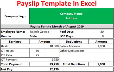 Each employee may request payment for time already worked. Employee Salary Details Format In Excel - samplesofpaystubs.com