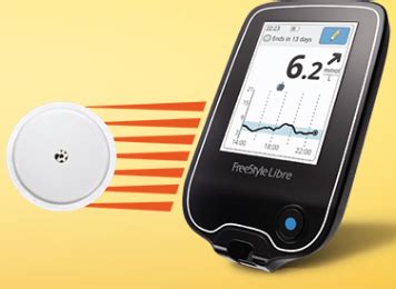 Burning out on the multiple fingerstick tests lately. Continuous glucose monitors (sensors) - BCDiabetes