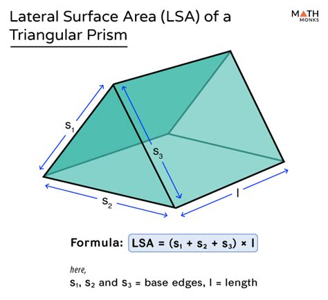 Surface Area Of A Triangular Prism Definition Formulas And Examples