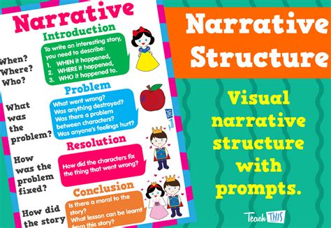 Narrative Structure Teacher Resources Narrator Narrative Writing