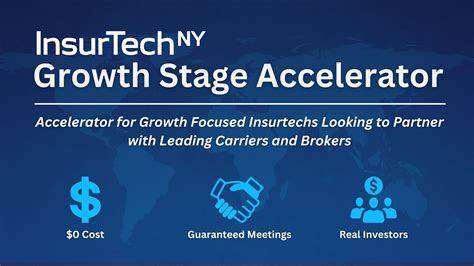 Insurtech Ny Opens Applications For Its Fourth Accelerator Cohort