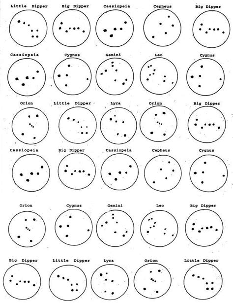 Free Constellation Printables Now Spin The Constellations Wheel To
