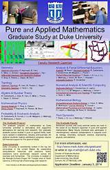 Pictures of How To Apply To Duke University