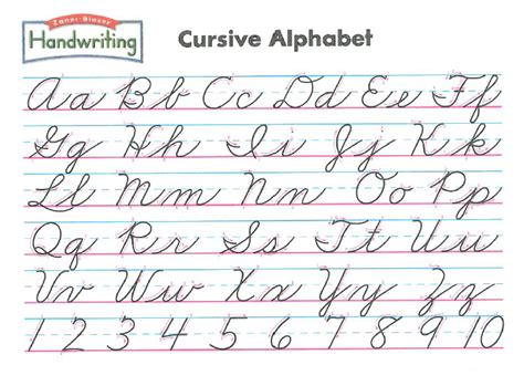 Cursive Alphabet Practice Cursive Alphabet Chart With Directional