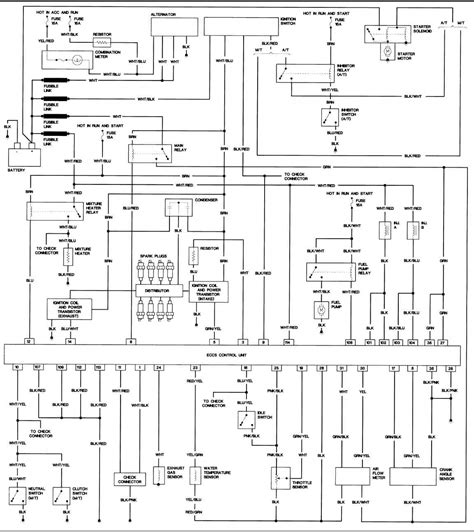 Wiring diagram 1994 chevy camaro tips. 1986 Nissan Pickup Wiring Diagram Images - Wiring Diagram Sample