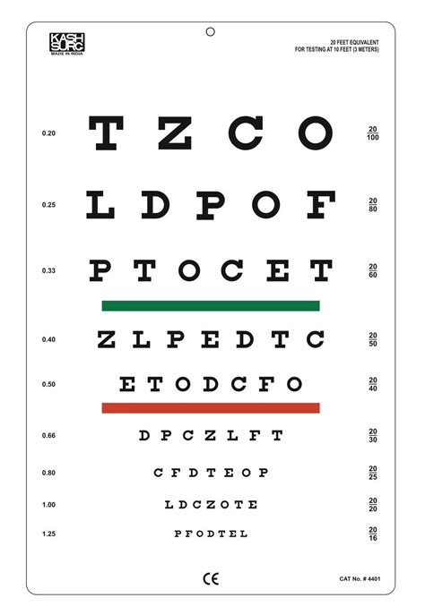 Foot Snellen Eye Chart
