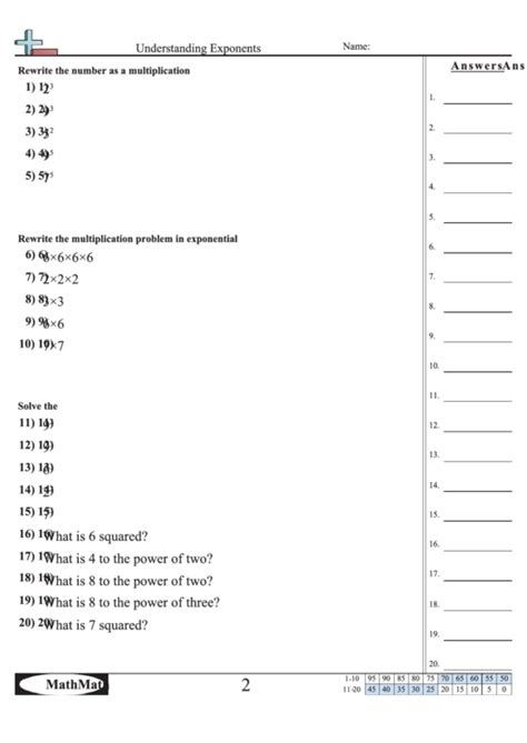 Understanding Exponents Math Worksheet With Answer Key