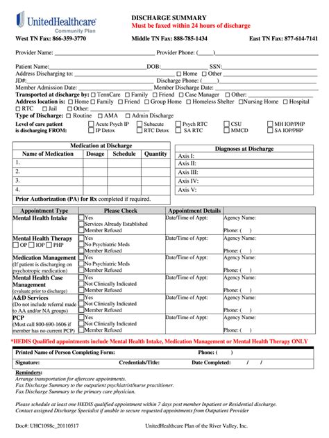 Nursing Home Discharge Form Fill Out And Sign Online Dochub