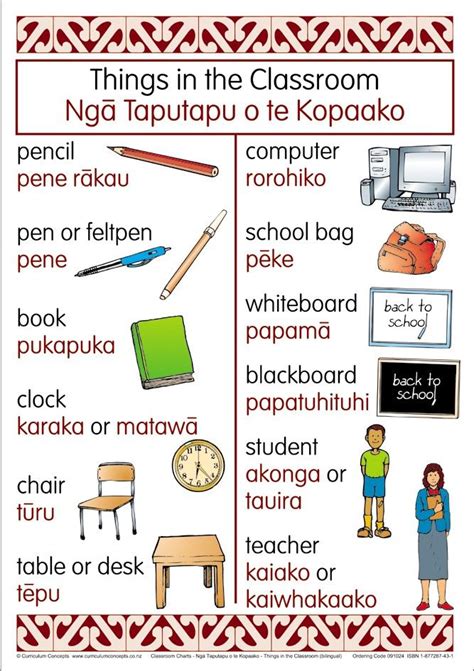 Classroom Bilingual Chart Te Reo Maori Resources Te Reo Maori Resources Teaching Teaching