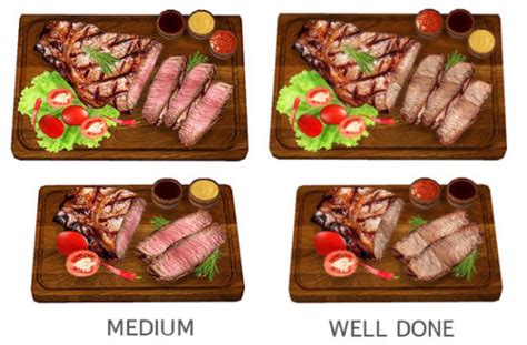 Jacky93sims — 3 Stage Doneness Steaks Food For The Sims 2