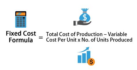 Fixed costs are expenses that do not change with the level of output. Is Most Likely To Be A Fixed Cost / But when your overhead is lower, your income also grows ...