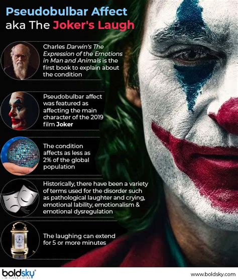 Pseudobulbar Affect Pba The Medical Condition Behind Jokers Laugh