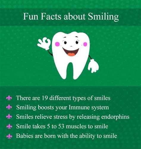 15 Facts About Smiling News Dentagama